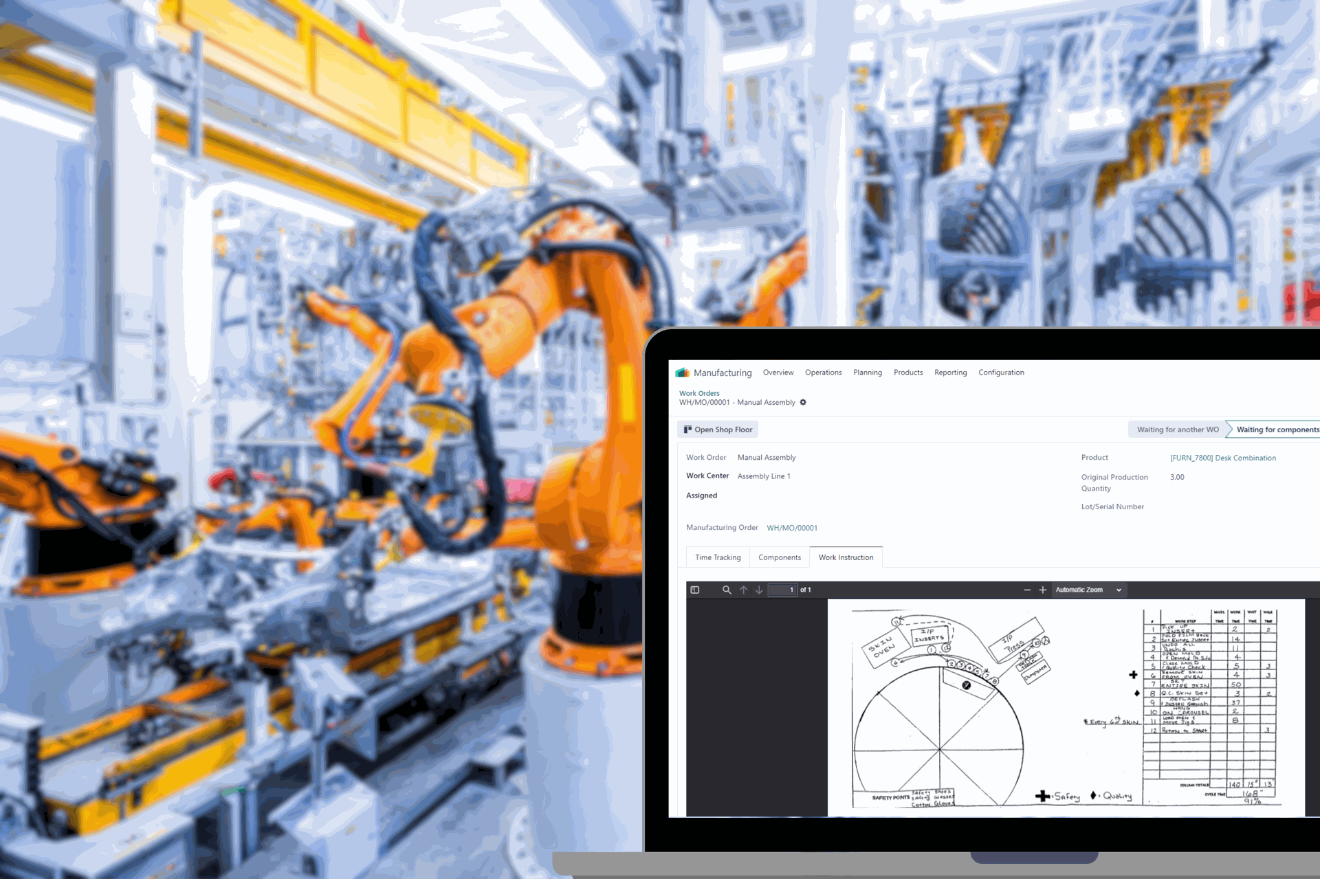 odoo-erp-features-and-capacities-for-manufacturing-business